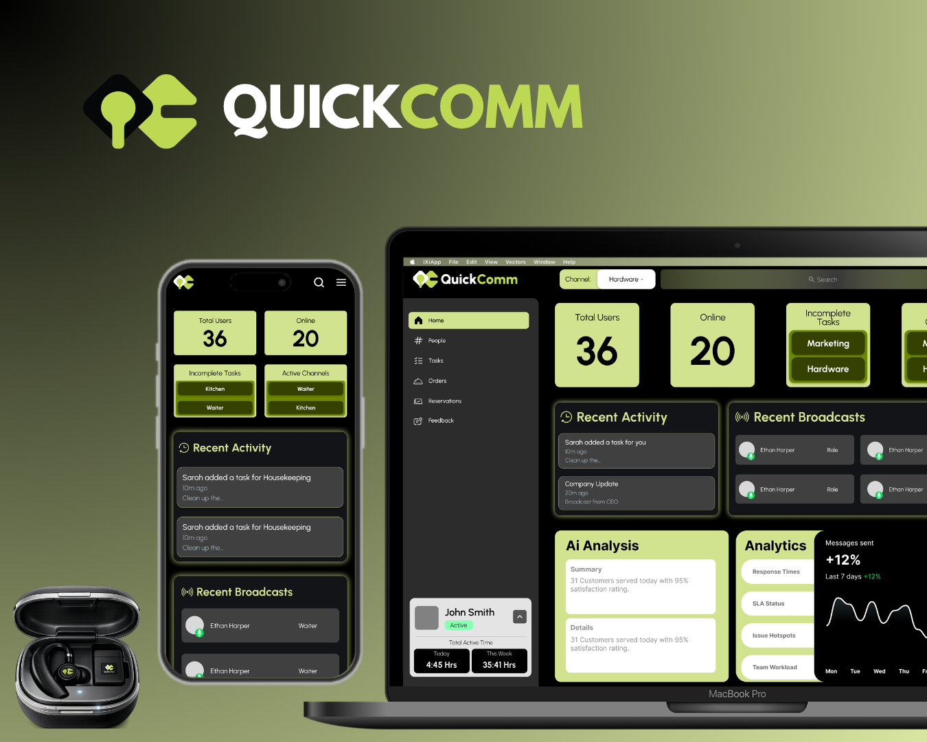 Quickcom
